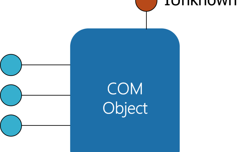 Upcoming COM Programming&nbsp;Class