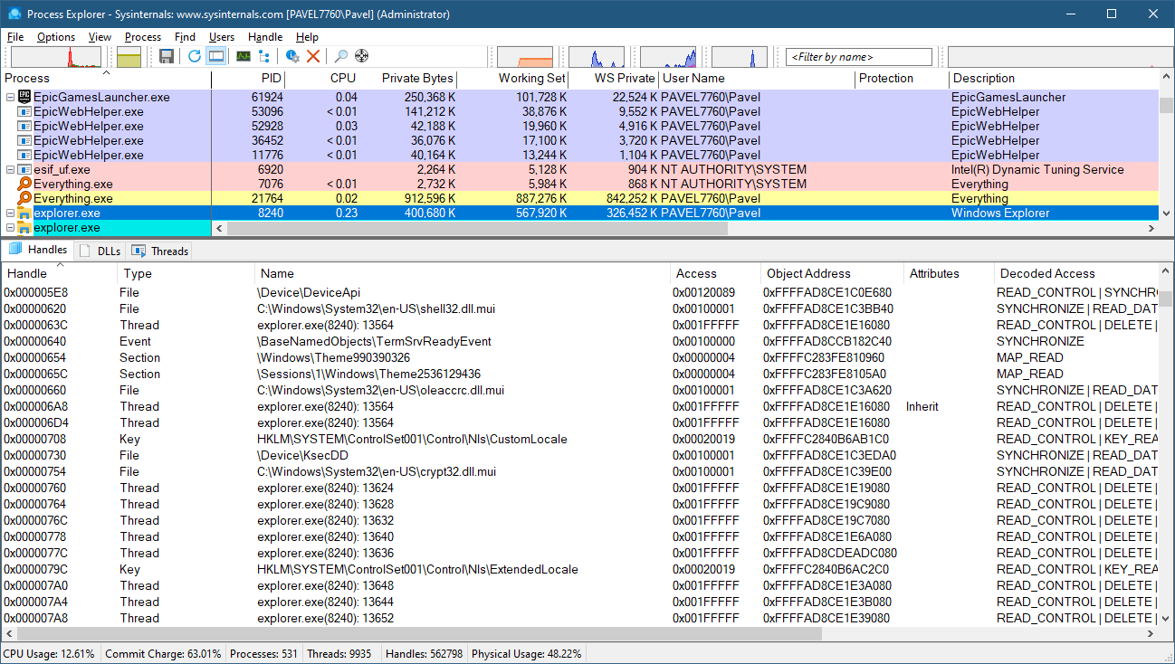 Kernel Object Names Lifetime – Pavel Yosifovich