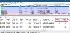 Thread Priorities in Windows – Pavel Yosifovich